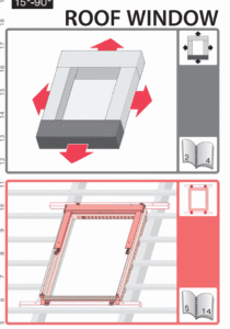 Dritare TLP manual