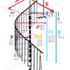 OSS spiral staircase