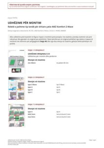 Udhëzime për montim: AMZ Komfort Z-Wave (SQ)