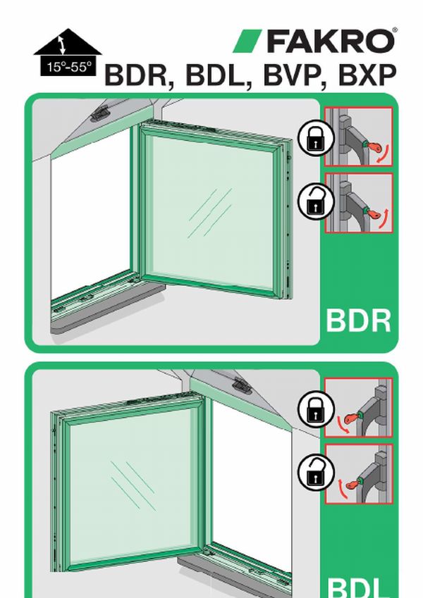 User manual: BDR, BDL, BVP, BXP (MULTI)